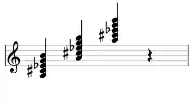 Sheet music of A 9b5 in three octaves